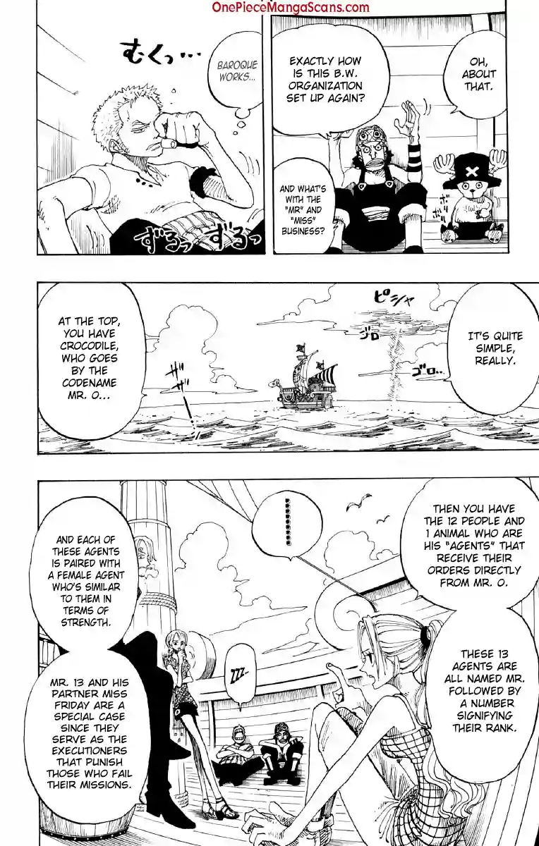 Chapter 155: Sir Crocodile, the Pirate 15 imgi_15_15_result